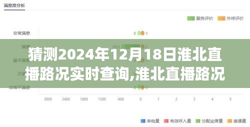 淮北直播路況預(yù)測(cè)，展望2024年12月18日的實(shí)時(shí)交通動(dòng)態(tài)與直播路況展望