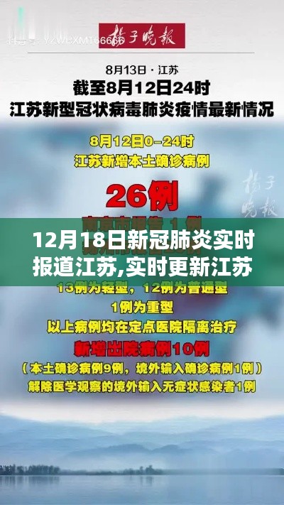 江蘇新冠肺炎實(shí)時(shí)動(dòng)態(tài)更新，最新消息，每日更新（12月18日）