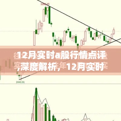 深度解析，12月實(shí)時(shí)A股行情點(diǎn)評(píng)與行情預(yù)測(cè)