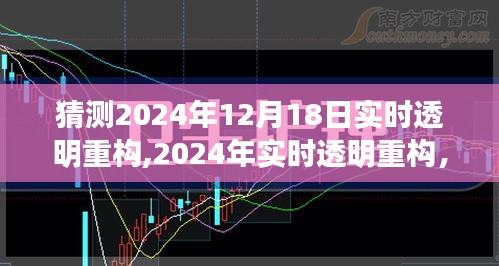 深度探析，2024年實(shí)時(shí)透明重構(gòu)背景、事件及影響，預(yù)測(cè)未來發(fā)展趨勢(shì)。
