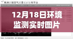 云端下的溫情瞬間，12月18日高清環(huán)境監(jiān)測(cè)實(shí)時(shí)圖片回顧