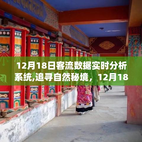 12月18日客流數(shù)據(jù)實(shí)時(shí)分析系統(tǒng)，追尋自然秘境，啟程心靈之旅的導(dǎo)航器