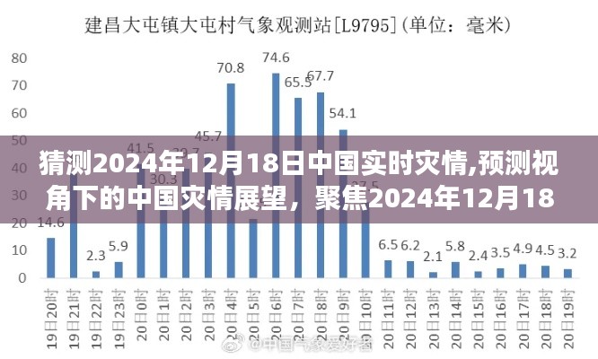 2024年12月18日中國(guó)災(zāi)情展望與預(yù)測(cè)，聚焦未來挑戰(zhàn)