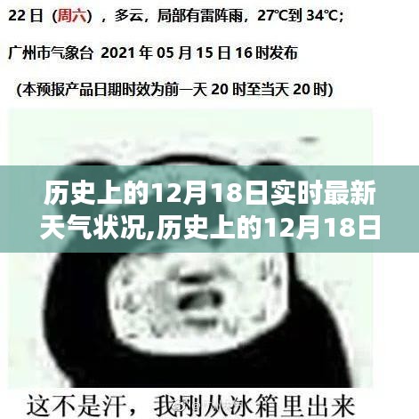 歷史上的12月18日實(shí)時(shí)天氣狀況及其對(duì)生活的影響深度解析