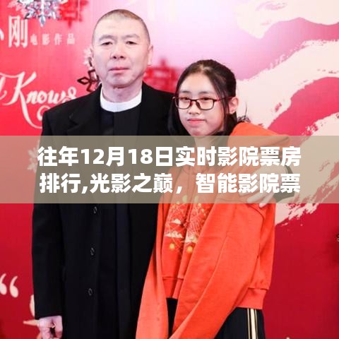 科技重塑電影魅力，光影之巔實(shí)時(shí)影院票房排行系統(tǒng)揭曉往年12月18日票房排行體驗(yàn)