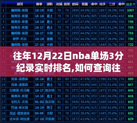 達官貴人 第3頁