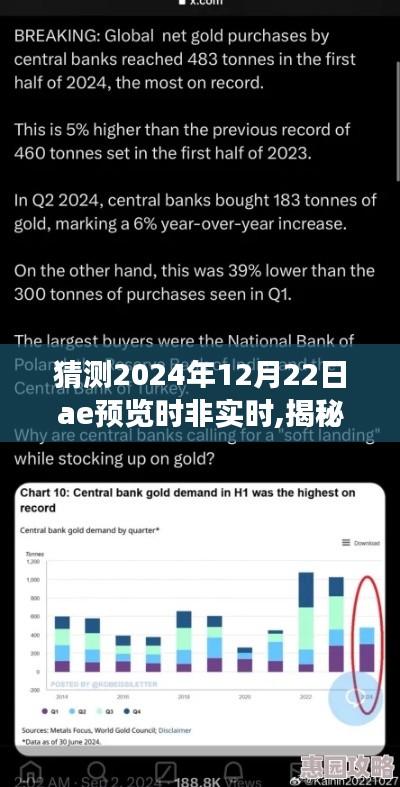 揭秘，2024年12月22日AE預(yù)覽非實時現(xiàn)象的背后原因與應(yīng)對策略分析