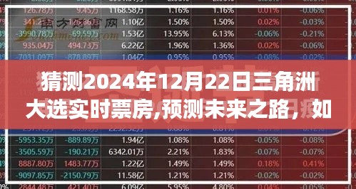 初學(xué)者與進(jìn)階用戶指南，如何預(yù)測(cè)2024年三角洲大選實(shí)時(shí)票房動(dòng)態(tài)分析展望