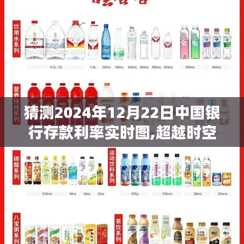 揭秘未來(lái)，預(yù)測(cè)2024年存款利率實(shí)時(shí)圖，學(xué)習(xí)變化賦予我們的自信與力量！