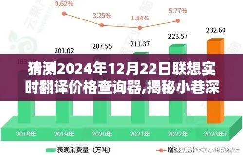 范張雞黍 第4頁