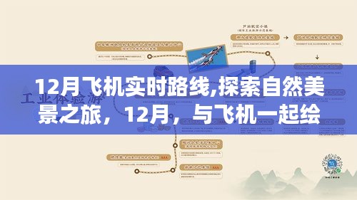 12月飛機實時路線，自然美景之旅的寧靜軌跡探索之旅