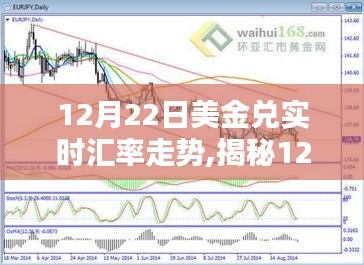 一花獨放 第3頁