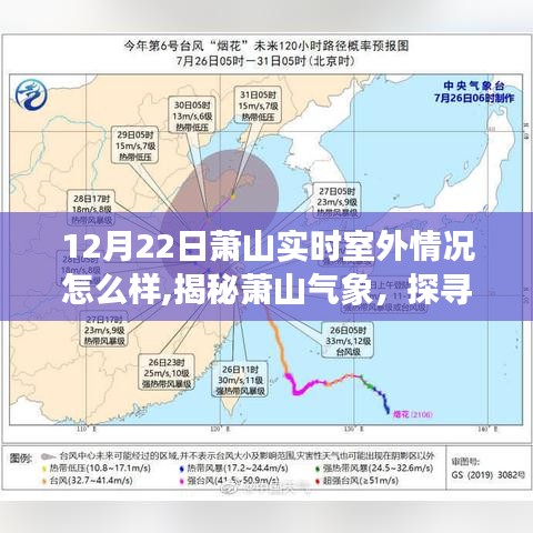 揭秘蕭山氣象，12月22日室外實時情況解析
