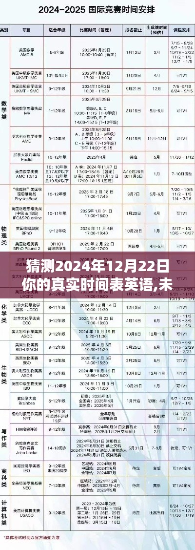 揭秘未來智能生活時(shí)間表，科技重塑日常節(jié)奏，預(yù)測2024年12月22日的真實(shí)生活節(jié)奏展望