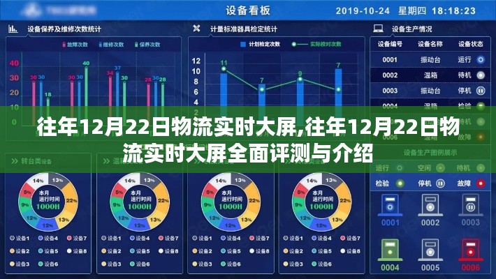 往年12月22日物流實(shí)時(shí)大屏，全面評(píng)測(cè)與詳細(xì)介紹
