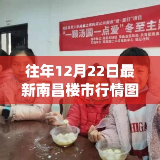 南昌樓市風(fēng)云變幻，最新行情圖揭示冬日家園溫情故事與樓市動態(tài)