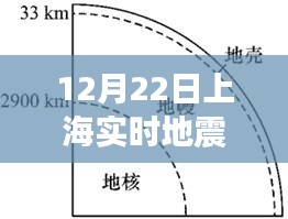 寧靜致遠(yuǎn) 第3頁