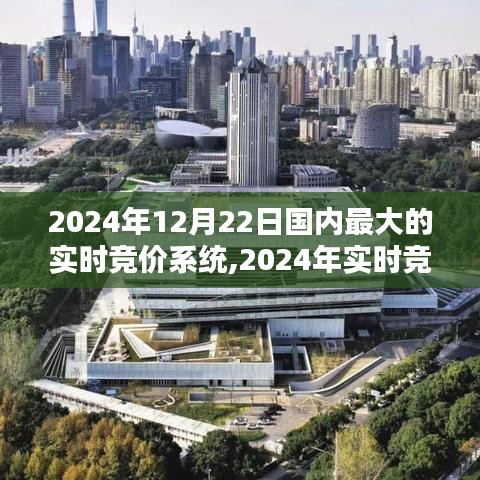 國內(nèi)實時競價系統(tǒng)巔峰之作，深度評測與介紹，2024年最新進展揭秘