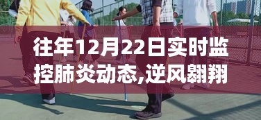 從往年12月22日的肺炎監(jiān)控看變化的力量，逆風(fēng)翱翔的實(shí)時(shí)動(dòng)態(tài)分析