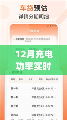 12月充電功率實時顯示應(yīng)用操作指南，適合初學(xué)者與進(jìn)階用戶