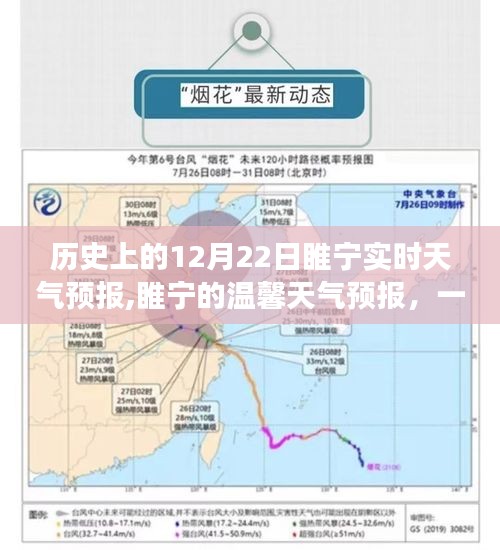 睢寧歷史天氣回顧與溫馨天氣預(yù)報(bào)，因天氣而聚的歡樂聚會