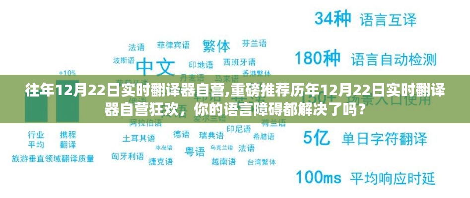歷年12月22日實(shí)時(shí)翻譯器自營(yíng)狂歡，解決語(yǔ)言障礙，暢享翻譯樂(lè)趣！