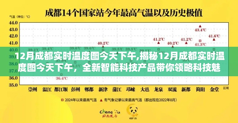 揭秘成都十二月實(shí)時(shí)溫度圖，智能科技產(chǎn)品展現(xiàn)科技魅力！
