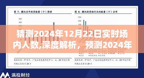 深度解析，預測與體驗評測2024年12月22日實時場內人數(shù)技術及應用展望