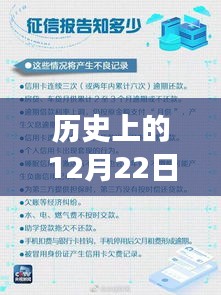 歷史上的車貸上征信，12月22日對車貸實時上征信的影響與領(lǐng)略自然美景的力量探索