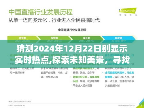 探索未知美景，尋找內心平靜之旅，奇妙之旅的啟程日，2024年12月22日