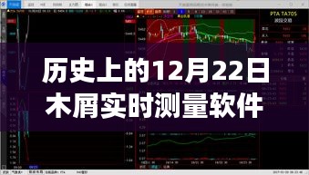 歷史上的12月22日，木屑實(shí)時(shí)測(cè)量軟件與心靈之旅的奇妙交匯瞬間