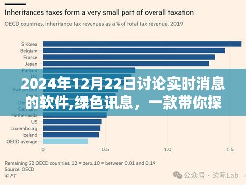 綠色訊息，探索自然美景的實(shí)時(shí)討論軟件，重拾內(nèi)心平靜的時(shí)光伴侶
