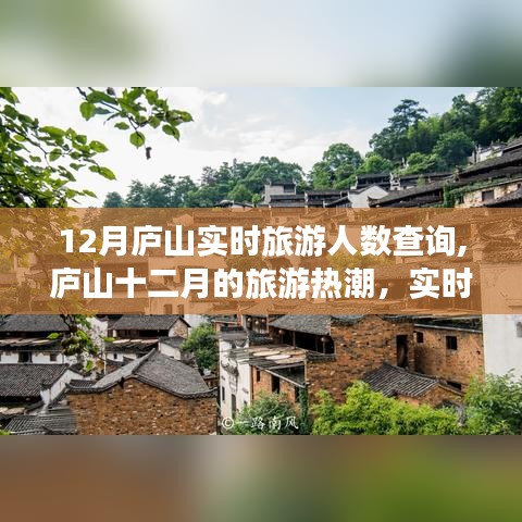 廬山十二月旅游熱潮，實(shí)時(shí)人數(shù)查詢與歷史影響回顧