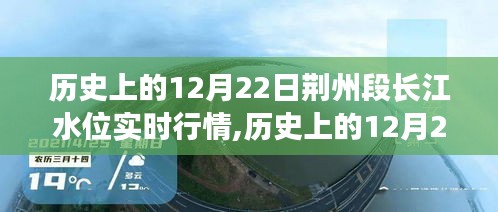 歷史上的12月22日荊州段長江水位實(shí)時(shí)行情詳解與解析，一步步掌握水位變化分析技巧