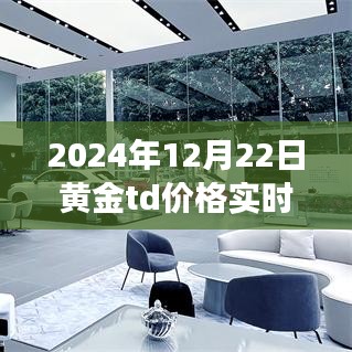 黃金TD新紀(jì)元，實(shí)時(shí)智能交易革命與黃金價(jià)格走勢(shì)圖