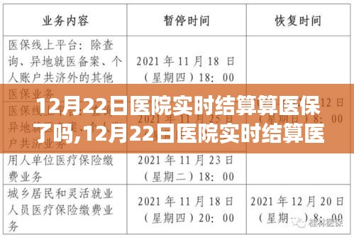 12月22日醫(yī)院實時結(jié)算醫(yī)保詳解，是否已實施及注意事項