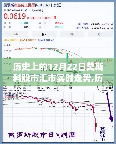 犯而不校 第4頁
