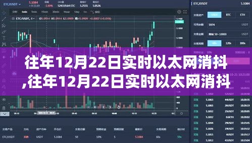 往年12月22日實(shí)時(shí)以太網(wǎng)消抖技術(shù)及產(chǎn)品深度評(píng)測(cè)報(bào)告