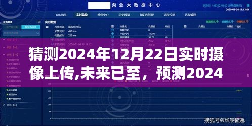 2024年實時攝像上傳技術(shù)新突破預測，未來已至