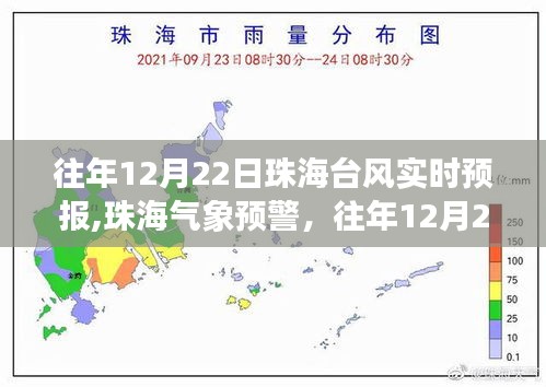 珠海臺風實時預(yù)報預(yù)警通知，提醒市民做好防范準備，關(guān)注往年12月22日臺風動態(tài)