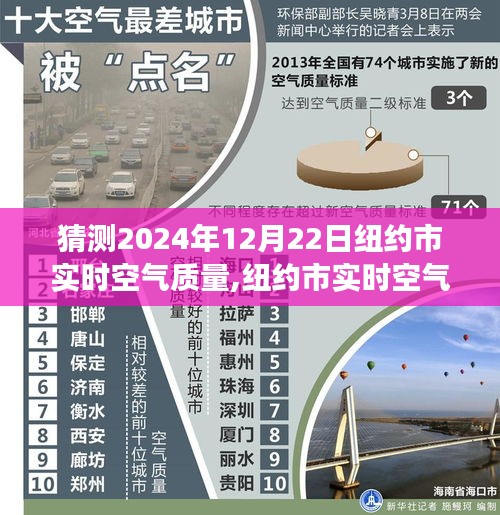 紐約市空氣質(zhì)量展望，預(yù)測與洞察2024年12月22日的空氣質(zhì)量評測報告
