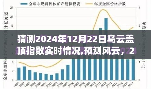 深度解讀，預測風云中的烏云蓋頂指數(shù)——冬至日2024年烏云實時觀察與深度解讀。
