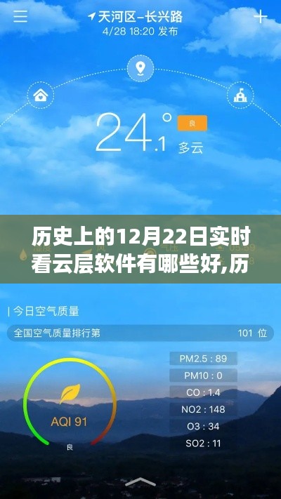 歷史上的12月22日，探索云層軟件的無限潛能與自信之光之旅