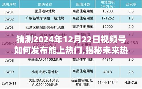 揭秘未來熱門視頻發(fā)布新紀元，預測視頻號在2024年12月22日的黑科技震撼登場策略揭秘！