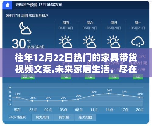 未來家居盡在指尖掌控，智能家具帶貨視頻精選文案