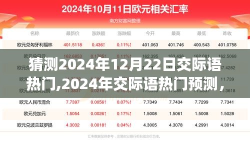 2024年交際語熱門預(yù)測，個(gè)人觀點(diǎn)與立場闡述