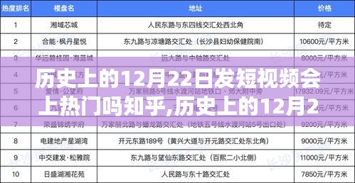 歷史上的12月22日與短視頻熱門之路，能否上熱門知乎解析