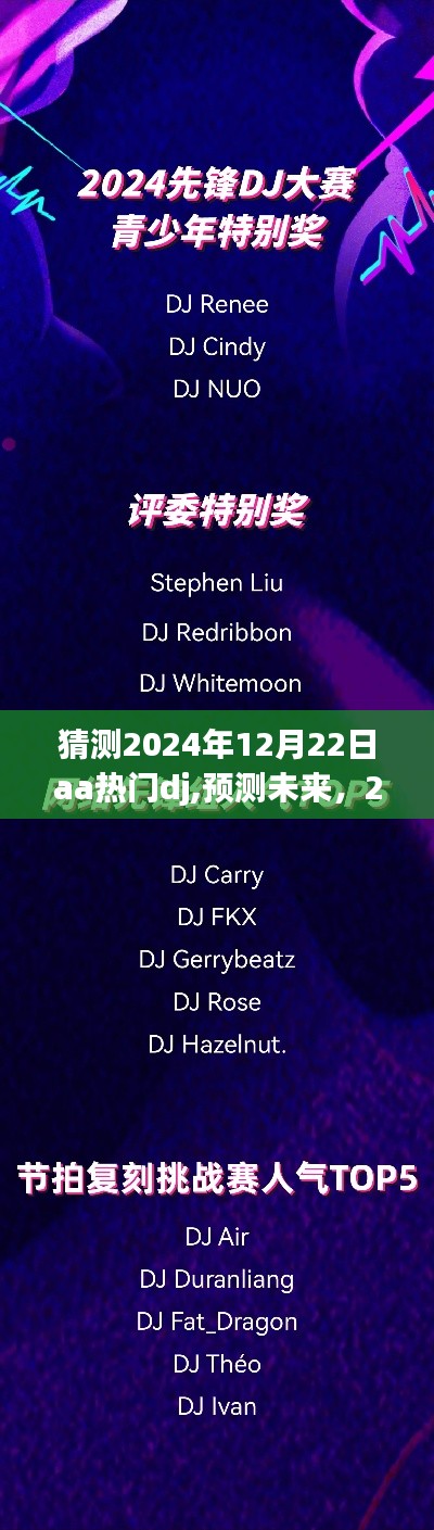 2024年熱門DJ預(yù)測，誰將成為aa平臺之星的風(fēng)潮？