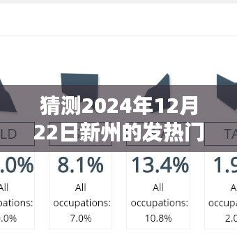 新州發(fā)熱門診預(yù)測(cè)指南，如何預(yù)測(cè)并準(zhǔn)備應(yīng)對(duì)未來發(fā)熱門診地點(diǎn)（初學(xué)者與進(jìn)階用戶適用，預(yù)測(cè)新州發(fā)熱門診地點(diǎn)至2024年）