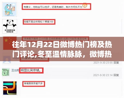 冬至溫情脈脈，微博熱門榜上的暖心故事與家的羈絆，熱門評論回顧往年今日